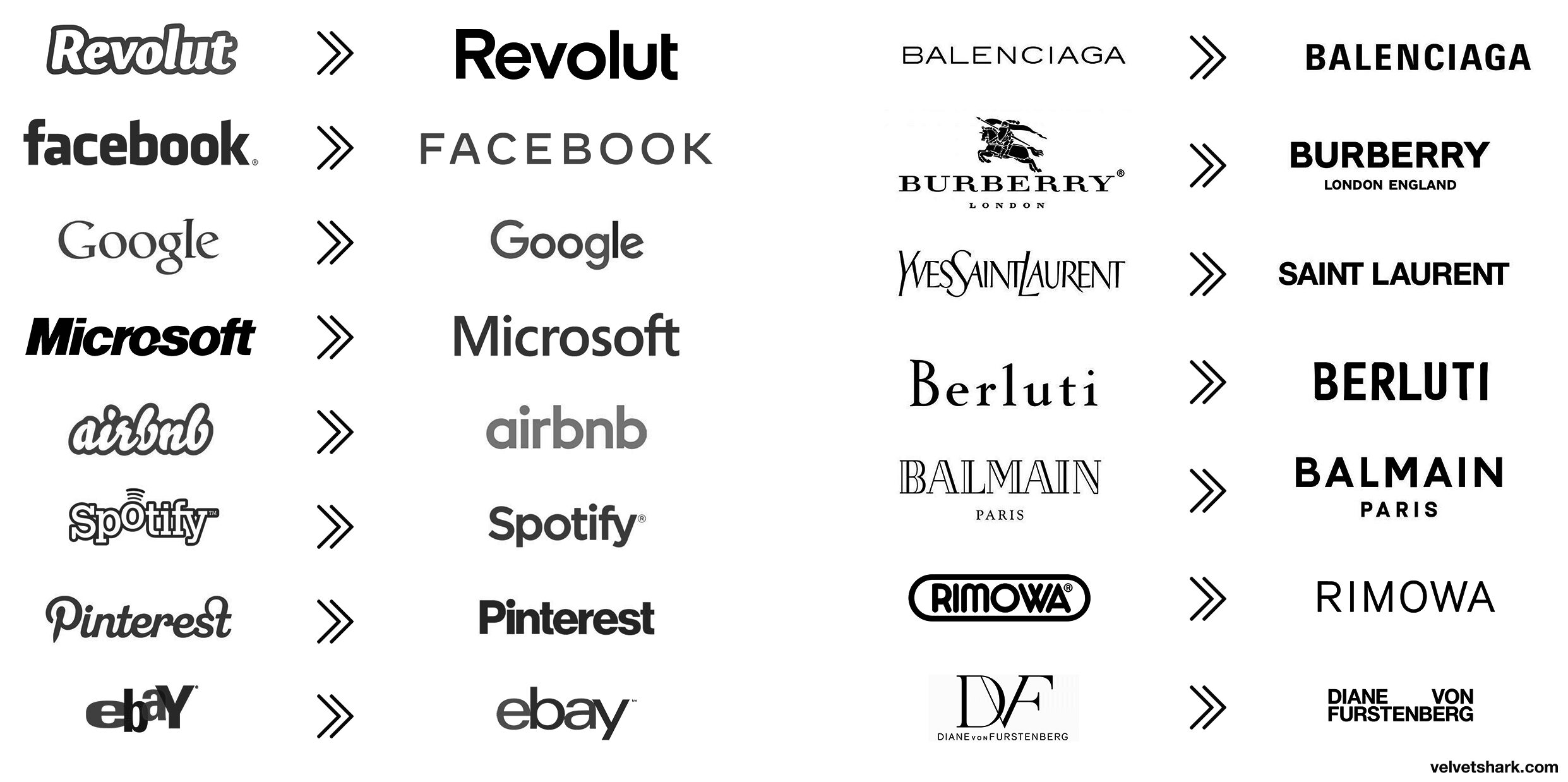 uniformisation visuelle logos - Floramedia - Agence de communication et marketing horticole uniformisation visuelle logos - Floramedia - Agence de communication et marketing horticole